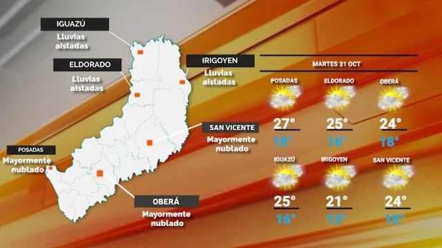 Continúa el pronostico de lluvias y tormentas para el norte de Misiones.