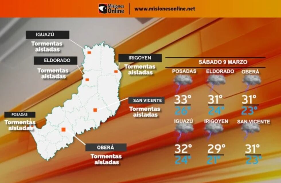Posibles lluvias y tormentas en la tarde de este sábado en Misiones