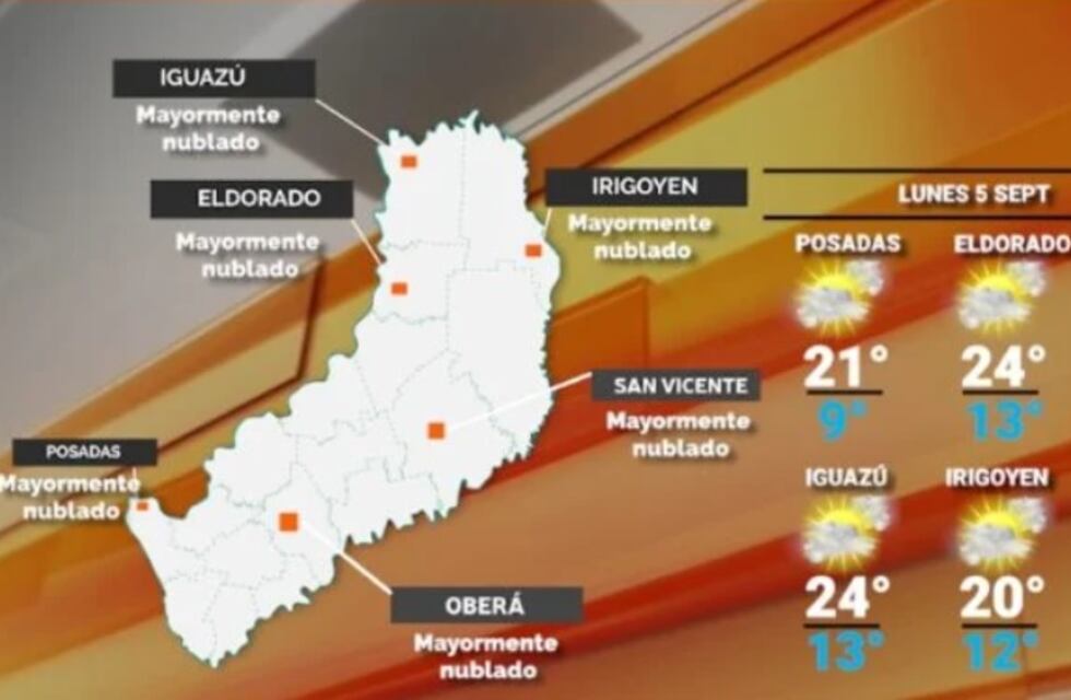 Inicio de semana con cielo nublado y cálido en Misiones