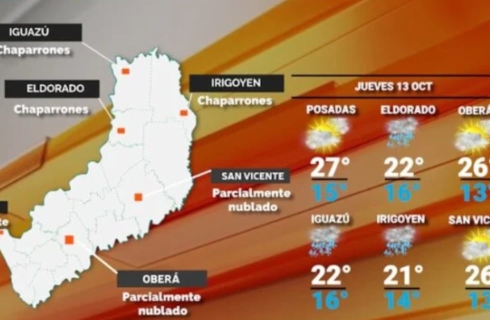 Jueves inestable con algunas precipitaciones en Misiones
