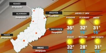 Calor en Misiones: máxima de 35°C y cielo despejado.