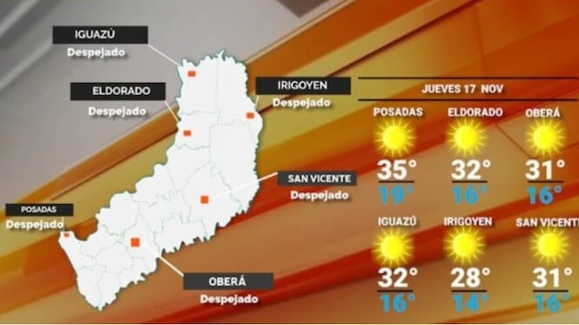 Calor en Misiones: máxima de 35°C y cielo despejado.