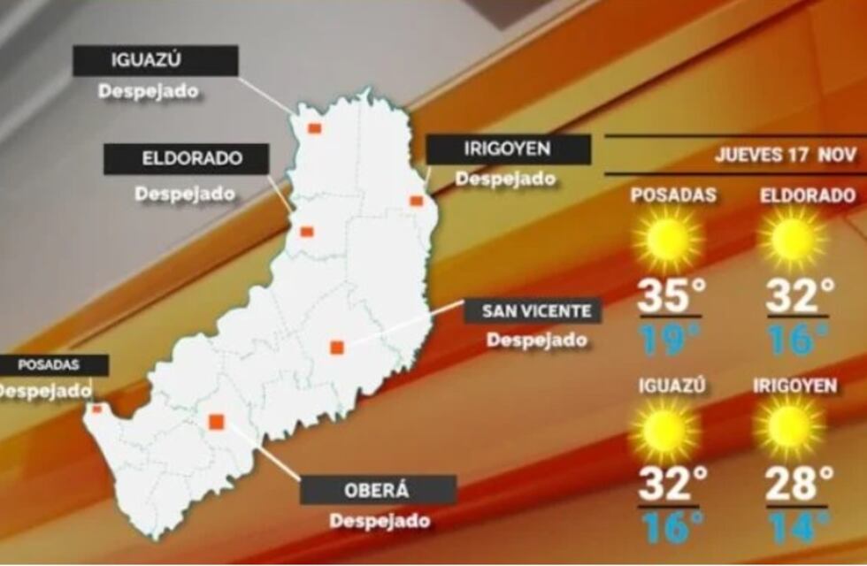 Calor en Misiones: máxima de 35°C y cielo despejado