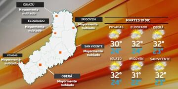 Continúa el pronóstico de lluvias y tormentas para este martes en Misiones.
