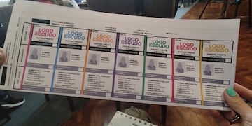 Así sería el modelo de la boleta única que se utilizará en las Elecciones 2023 en Mendoza.