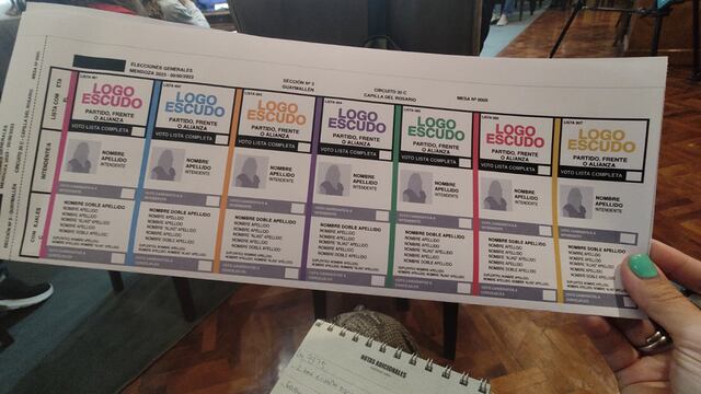 Asís ería el modelo de la boleta única que se utilizará en las Elecciones 2023 en Mendoza.