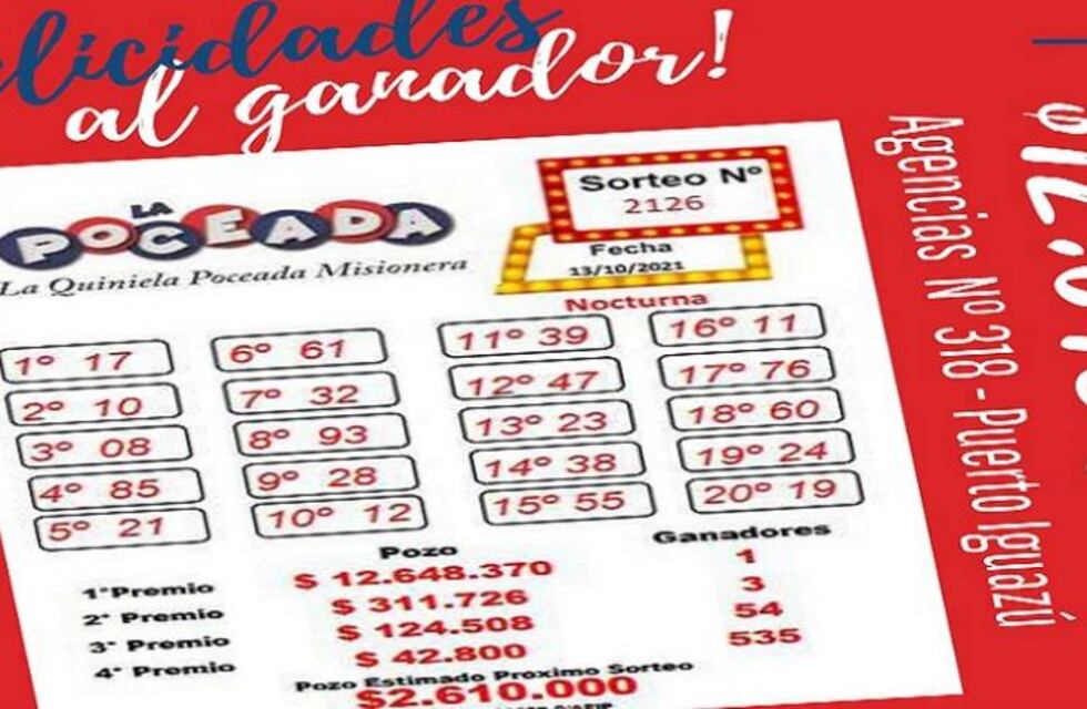 Un iguazuense se alzó con un nuevo pozo de la Poceada Misionera