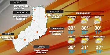 Inicio de semana sin lluvias en Misiones.