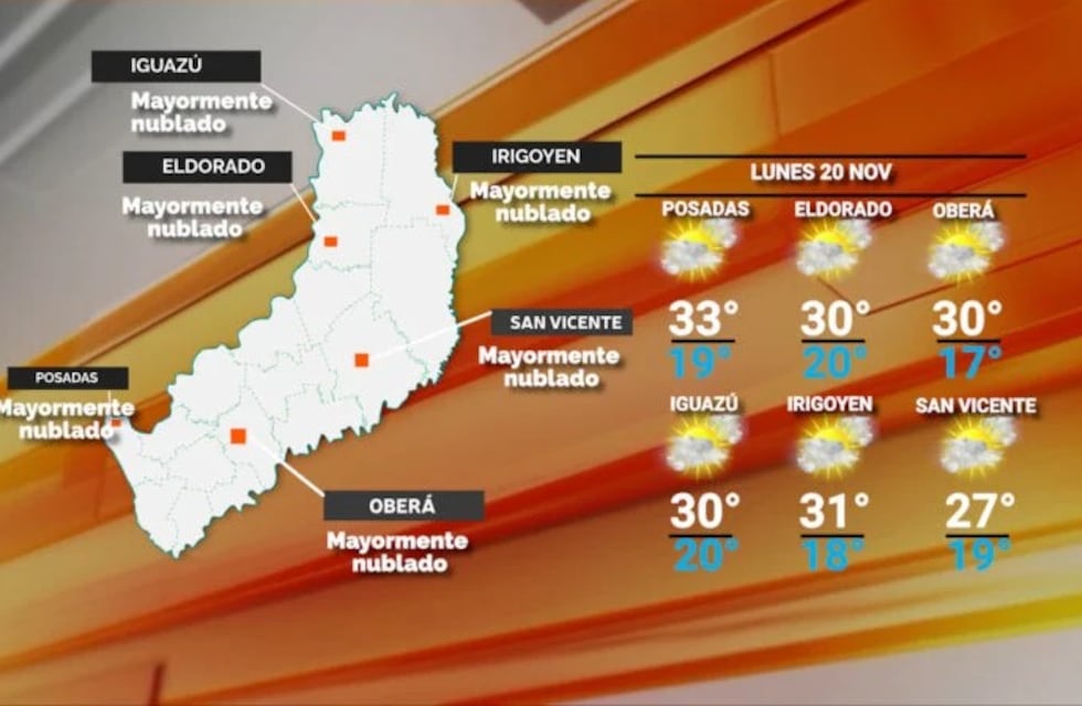 Inicio de semana sin lluvias en Misiones