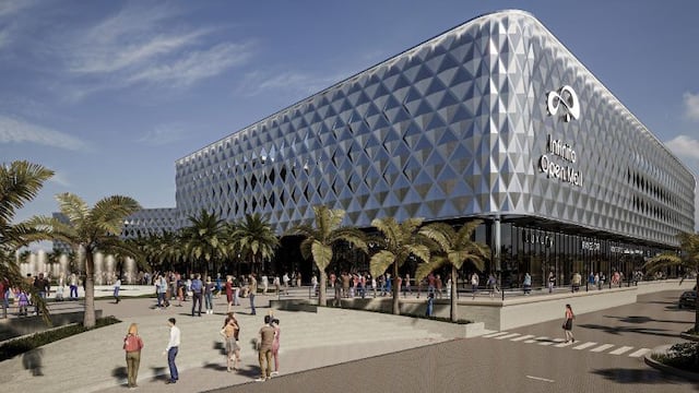 Así será el megashopping que se construye en la zona sur de la ciudad de Córdoba.