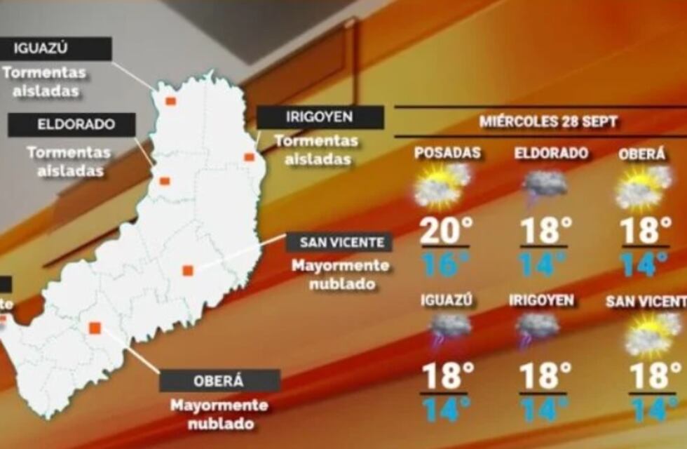 Miércoles con inestabilidad y cielo nublado en Misiones