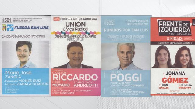 Boletas de los y las candidatos/as a Diputados/as Nacionales por San Luis