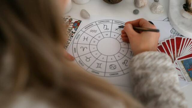 Las claves según cada signo.