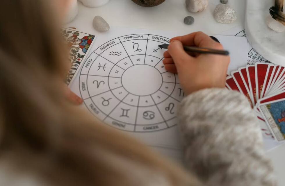Éste es tu número de la suerte, según tu signo del zodíaco