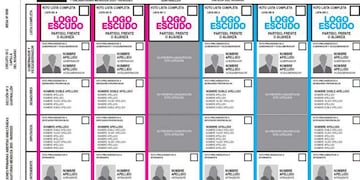 Muestra del modelo de Boleta Única de Papel que se usará en las elecciones nacionales desde 2025. (La Voz)