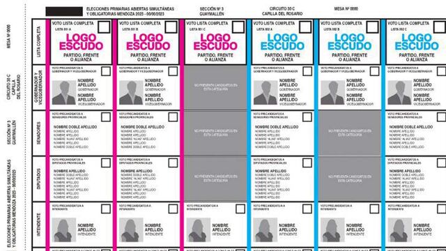 Muestra del modelo de Boleta Única de Papel que se usará en las elecciones nacionales desde 2025. (La Voz)
