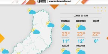 Inicio de semana con estabilidad y posible desmejora en Misiones.