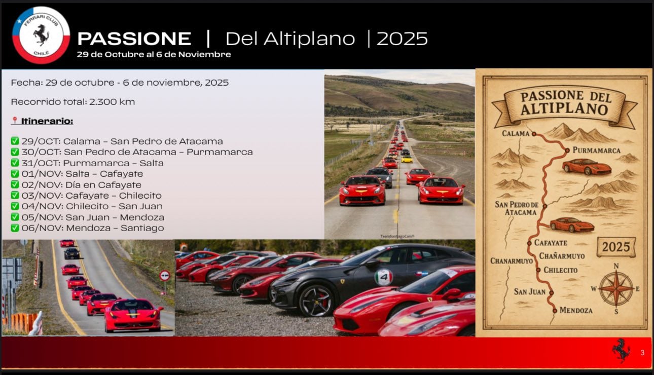 Propietarios de modelos Ferrari provenientes de distintos países de la región toman parte de la inédita cabalgata que lució lujo y potencia en los paisajes de Jujuy. La Passione Ferrari del Altiplano 2025 llegará hasta Mendoza.