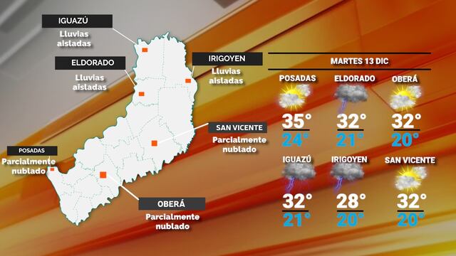 Después de las lluvias, se espera una jornada cálida en Misiones.
