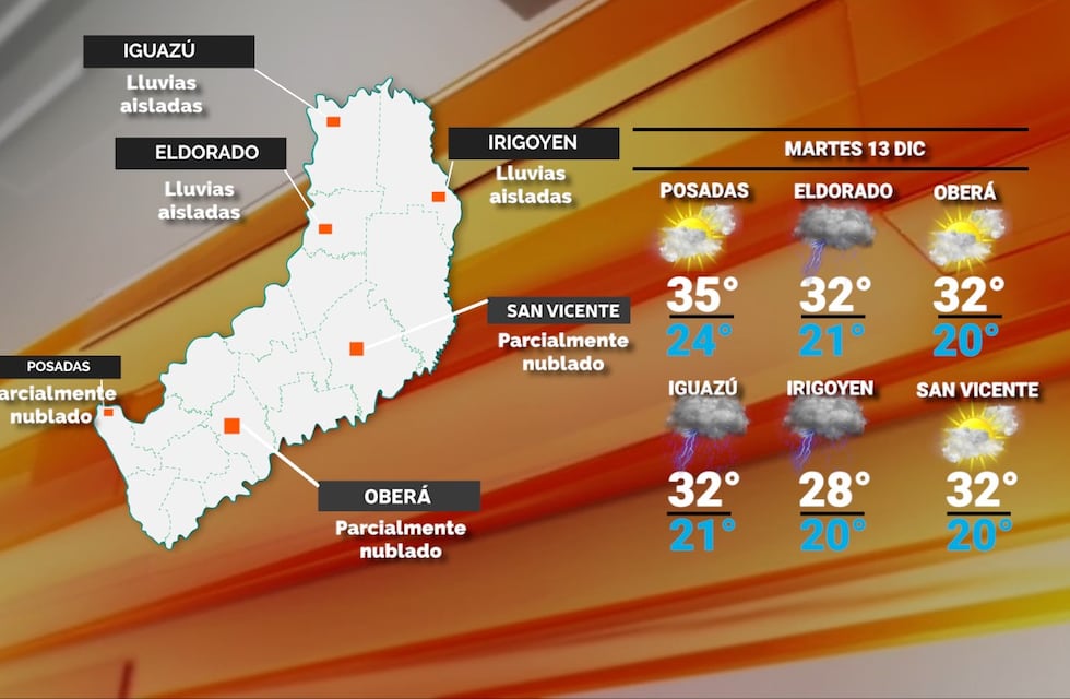 Después de las lluvias, se espera una jornada cálida en Misiones