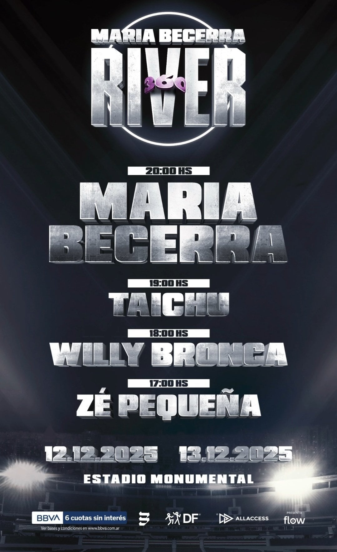 Uno por uno, todos los teloneros de María Becerra en River.