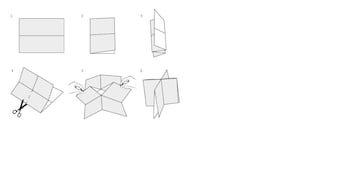 Elaboración de fanzines