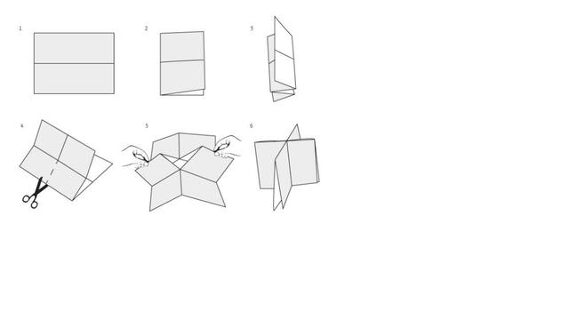 Elaboración de fanzines