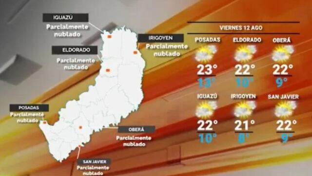 Viernes con una jornada cálida y estable en Misiones.