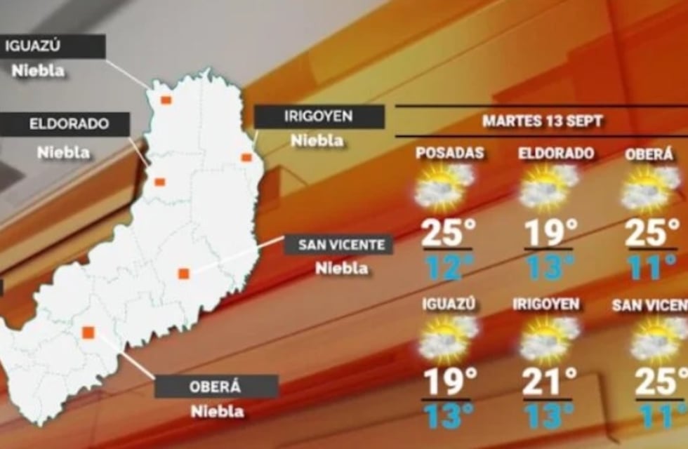 Martes con buen tiempo y ascenso de temperaturas en Misiones