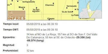 Leve sismo en el amanecer despertó a los riojanos