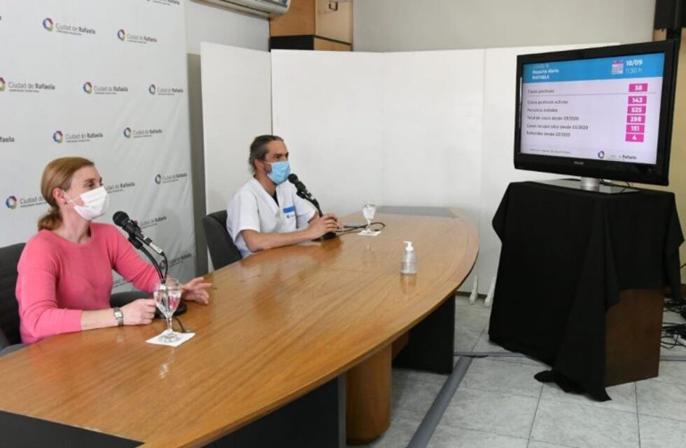 Coronavirus en Rafaela: nuevo método para diagnosticar y el Hospital solo atenderá COVID