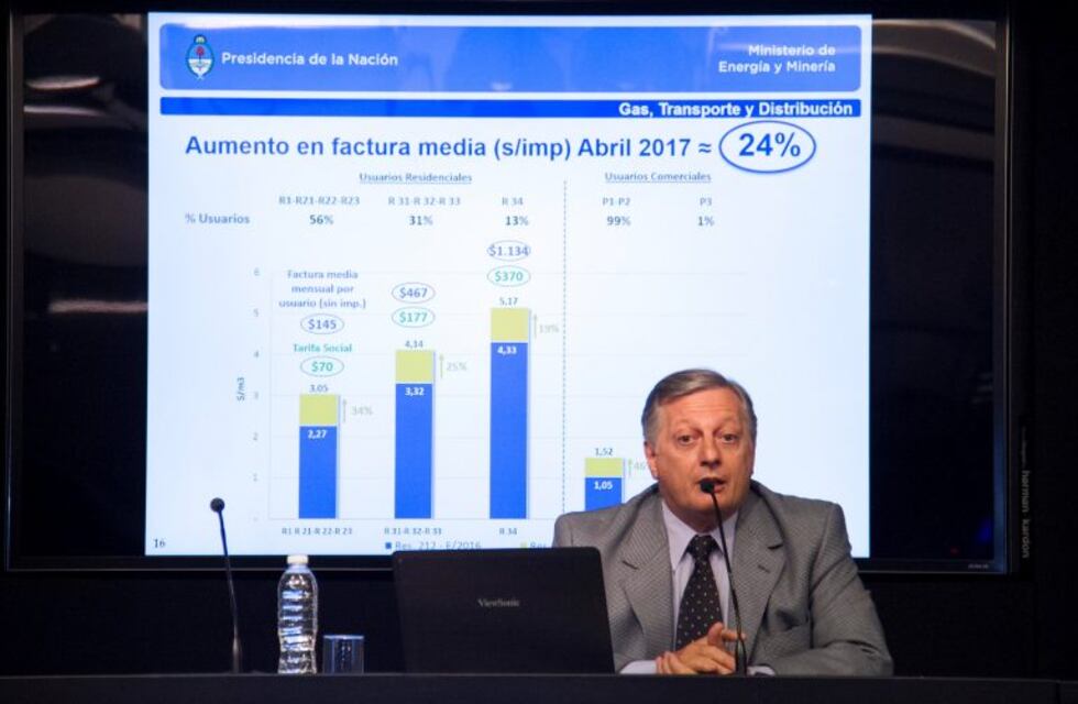 Entre mañana y el lunes, las naftas subirán 0,6%