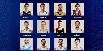 Los 12 seleccionados por Sergio Hernández para enfrentar a Venezuela\u002E