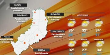 Nueva jornada de intenso calor en Misiones para este jueves.