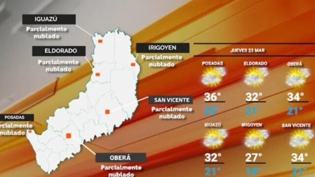 Nueva jornada de intenso calor en Misiones para este jueves.