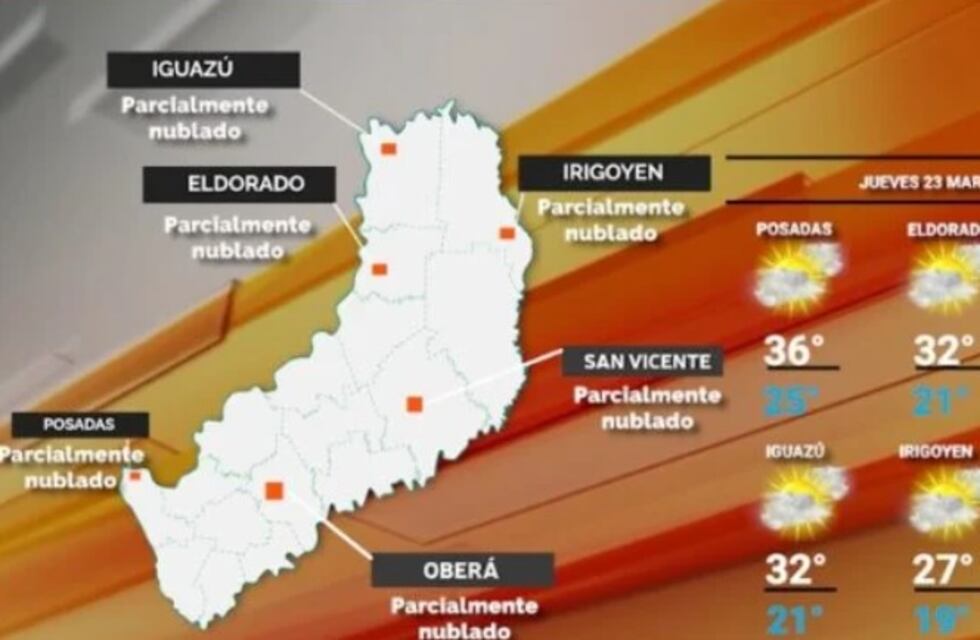 Nueva jornada de intenso calor en Misiones para este jueves