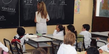 DOCENTES ER