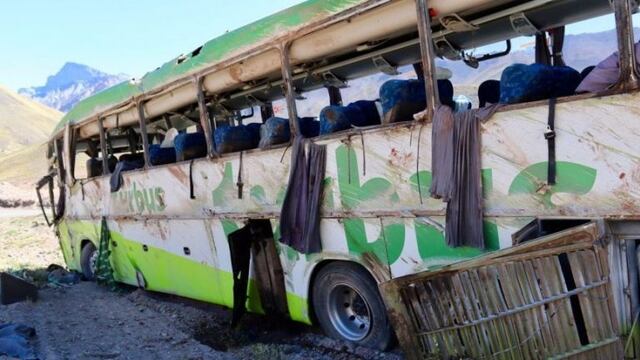 Tras la tragedia y con el correr de las diferentes investigaciones que se realizaron, se supo que la empresa Turbus tiene