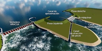 Aña Cuá tendrá esta imagen cuando finalice la obra\u002E (EBY)