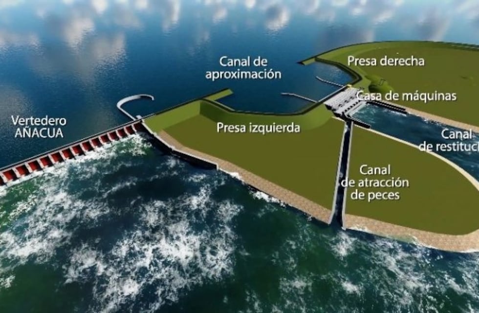 Yacyretá, con más energía, porque Aña Cuá agrega un 10% de potencia