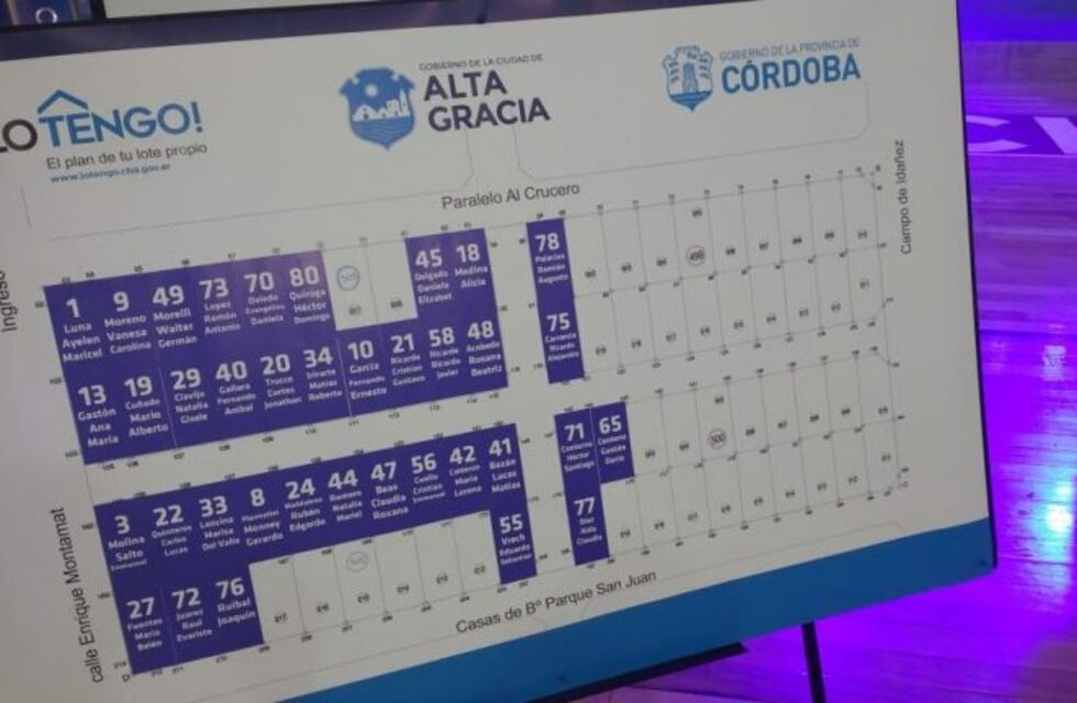 La semana que viene entregarán 43 lotes del Plan LoTengo