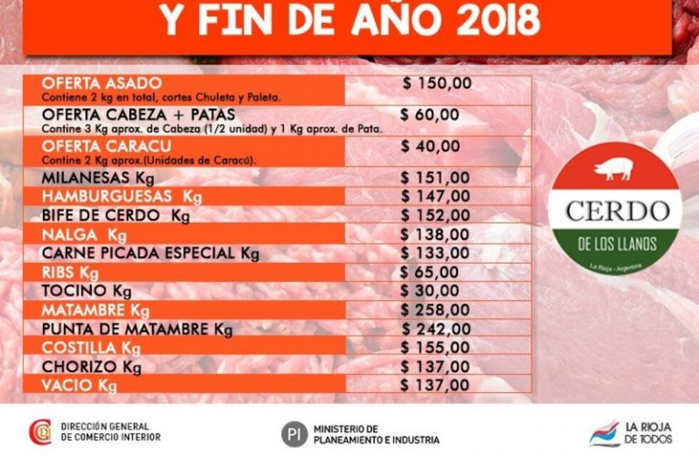 El Gobierno lanzó una canasta navideña de $300