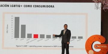 GNETWORK360 Buenos Aires 2019