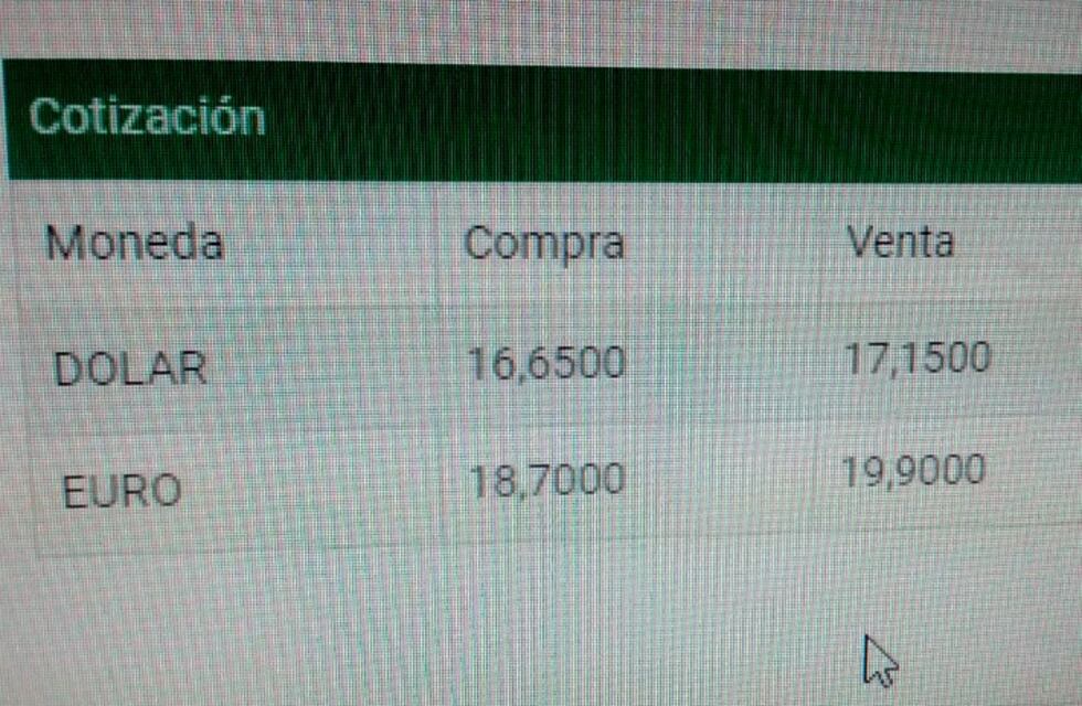 El dólar ya se vende a más de $ 17 en Córdoba