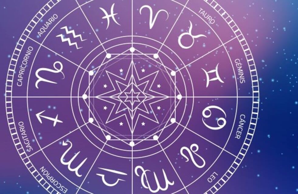 Los signos del zodiaco más frontales