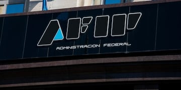 AFIP