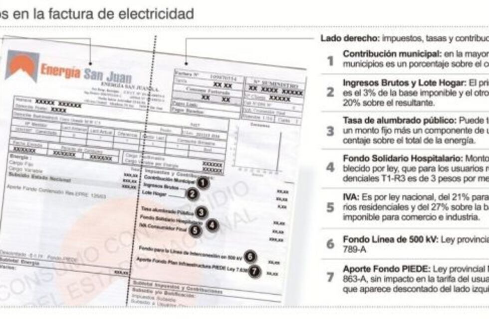 Seis municipios redujeron impuestos municipales en la factura de la luz
