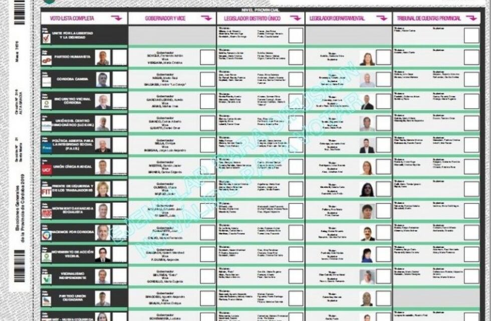 Elecciones 2019: ya se presentó la boleta única para el Departamento Santa María