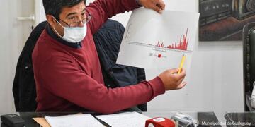 Conferencia de prensa- Gualeguay impone multas por violar el ASPO\u002E\nCrédito: Prensa Gualeguay