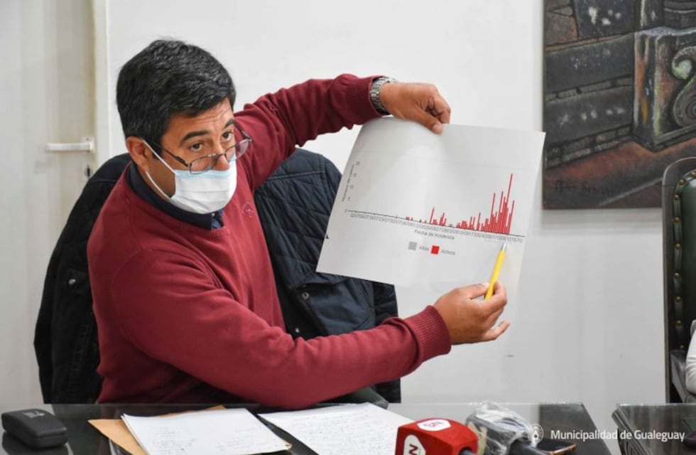 Gualeguay impone severas multas para quienes violen el ASPO